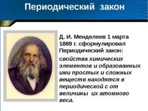 Таблица менделеева