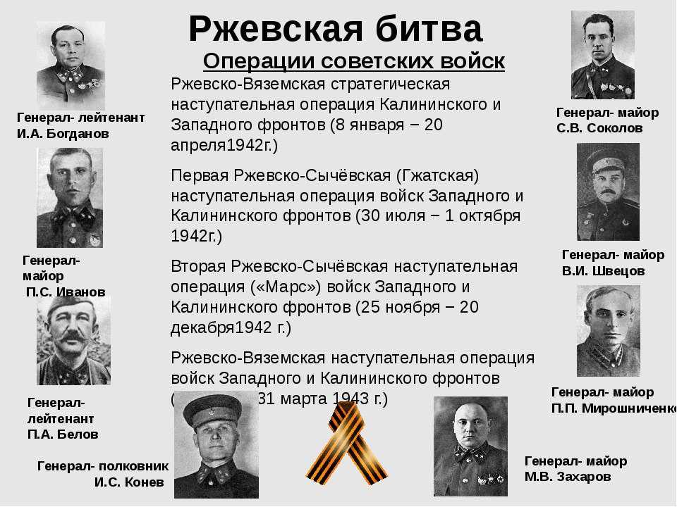 Александр твардовский — я убит подо ржевом: стих