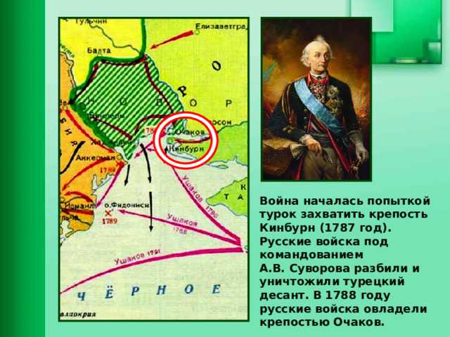Очаков, 1788. не умением, так доблестью