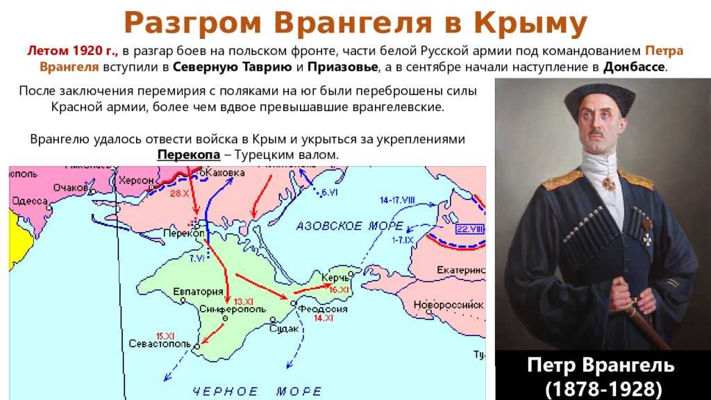 101 год со дня окончания гражданской войны на юге россии. ждём вопросы к дискуссии | forpost
