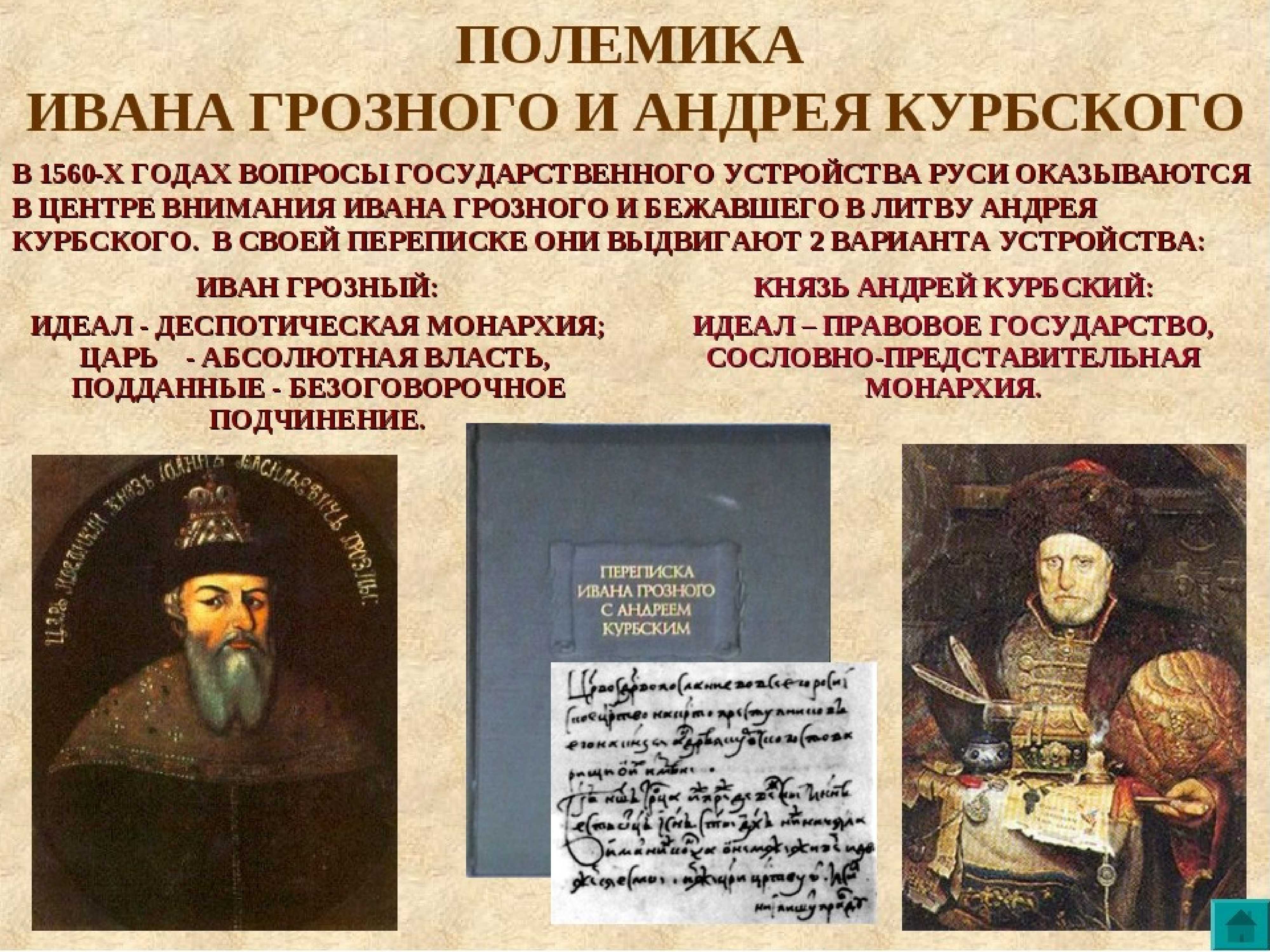 Курбский андрей михайлович