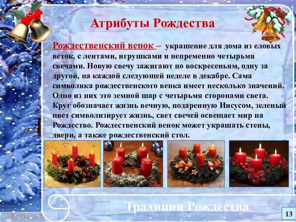 Святки и рождество до революции