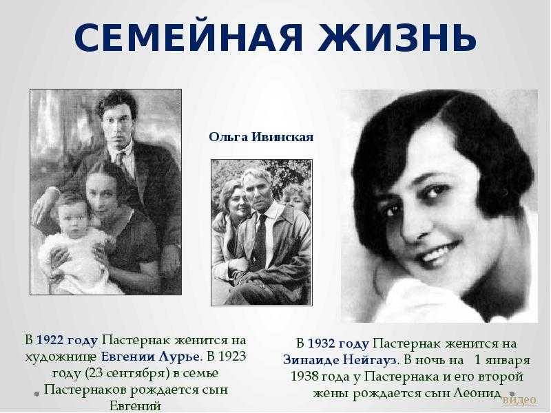 Борис пастернак: жизнь и творчество гения литературы xx века