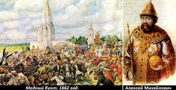 История россии
