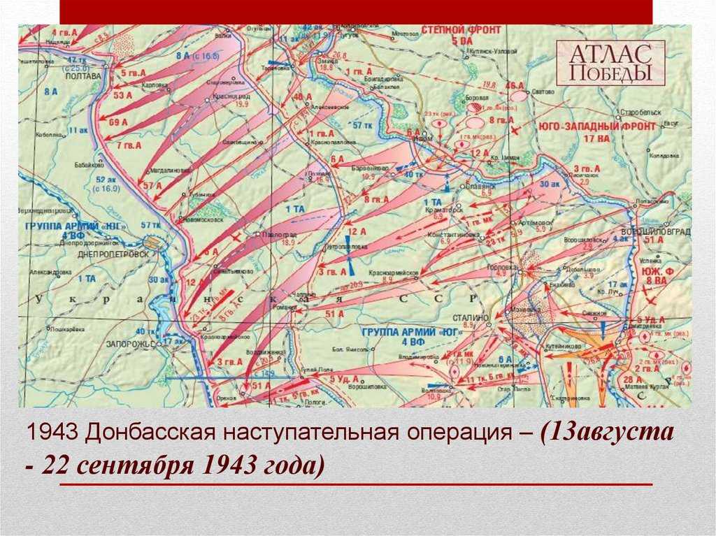Черниговско-полтавская стратегическая операция