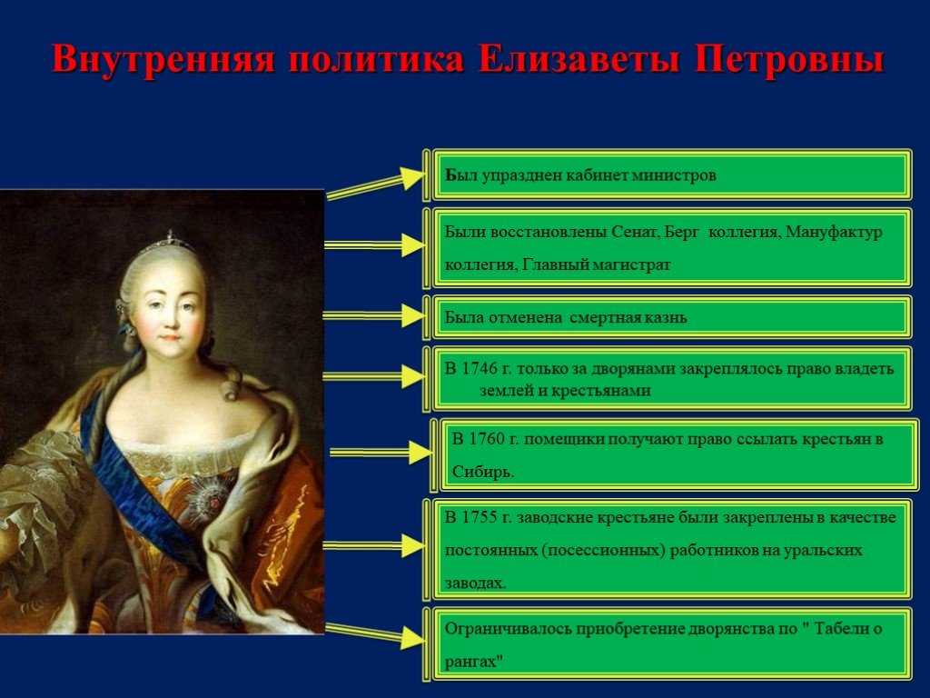 Тайны бриллианта орлов, его нелегкая судьба до екатерины и популярные мифы