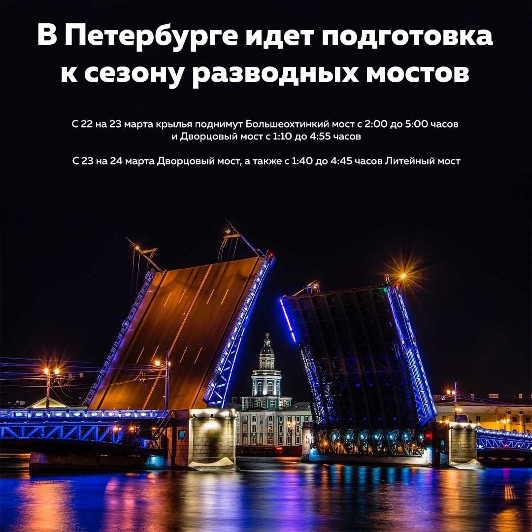 Кронштадт — интересные факты