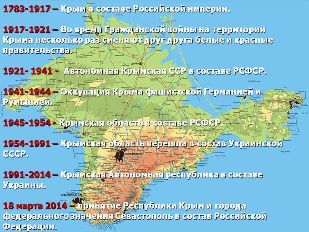 Фототелеграф
