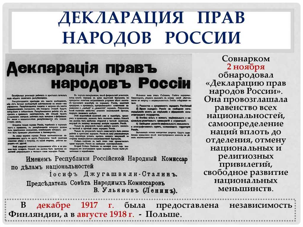 Декларация прав народов россии — рувики