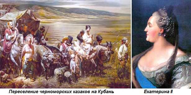 Кто населяет запорожскую сечь? - ответы на вопросы