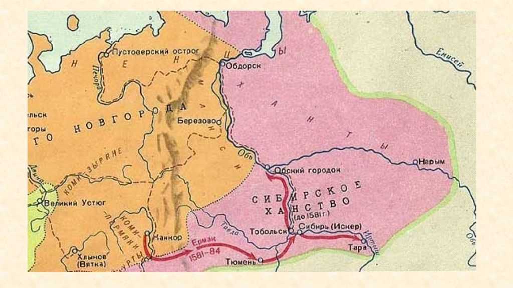 Сибирское ханство
