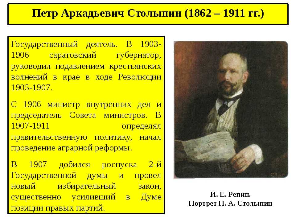 Столыпинская реформа предусматривала. столыпинские реформы