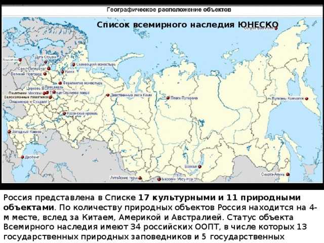 Замечательные города россии, внесенные в список всемирного наследия юнеско