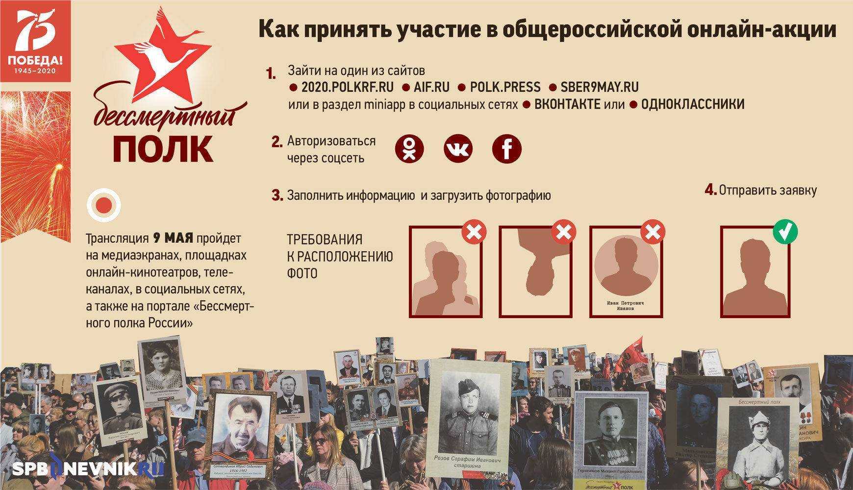 9 мая – день победы. история праздника, традиции, символы - здорово!