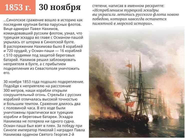 Синоп. последняя битва парусных флотов