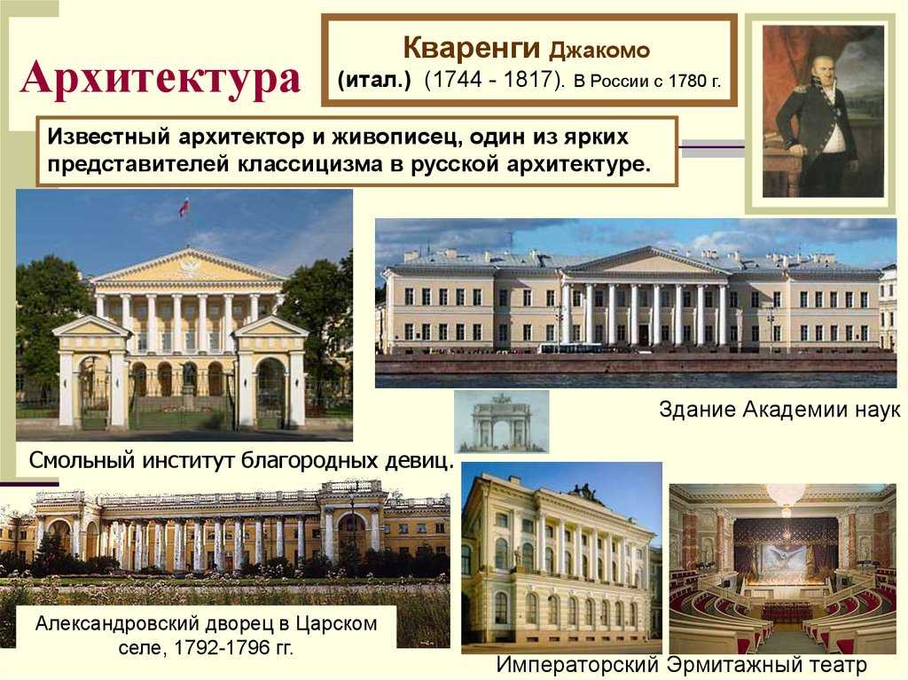 Ответы к §3 формирование единых государств в европе и россии (21-27). гдз к учебнику история россии 7 класс арсентьев часть 1 - страница 4