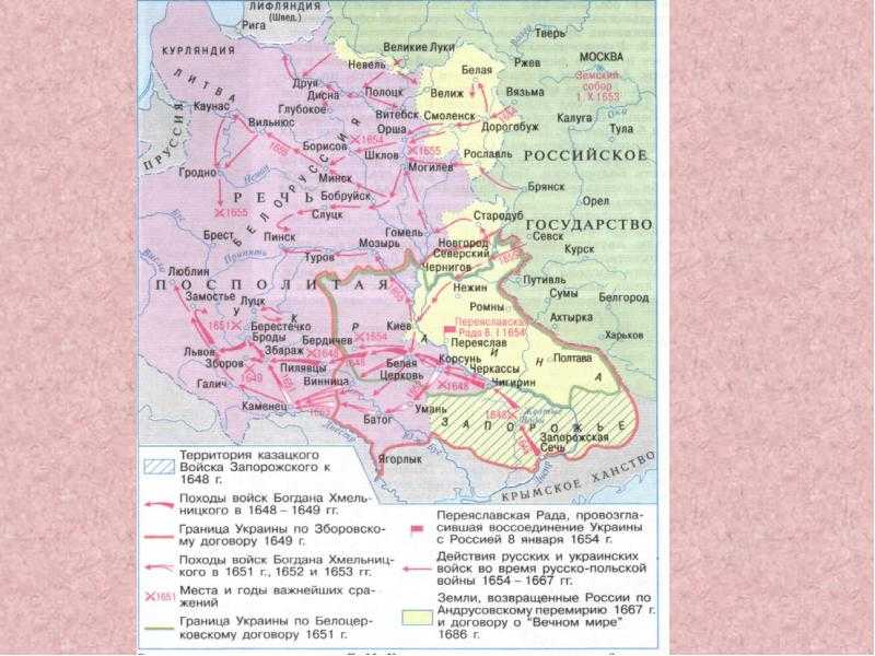 Воссоединение украины с россией в xvii веке
