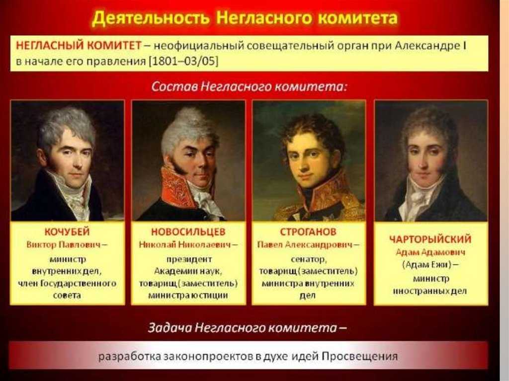 11 апреля
