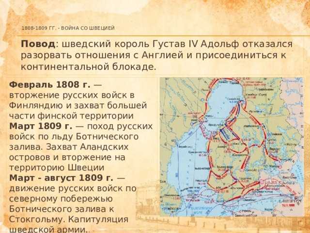 Финляндия в составе российской империи