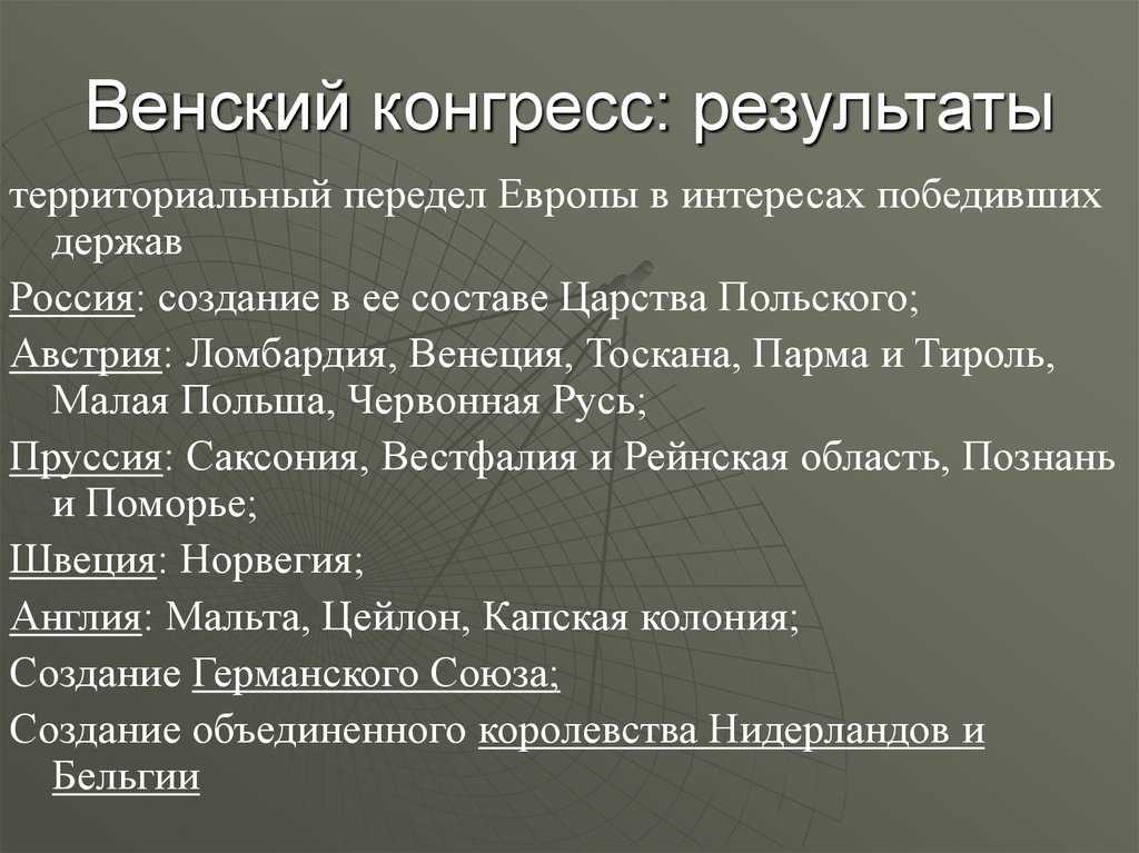 Влияние венского конгресса на историю россии: путь к хрупкому миру