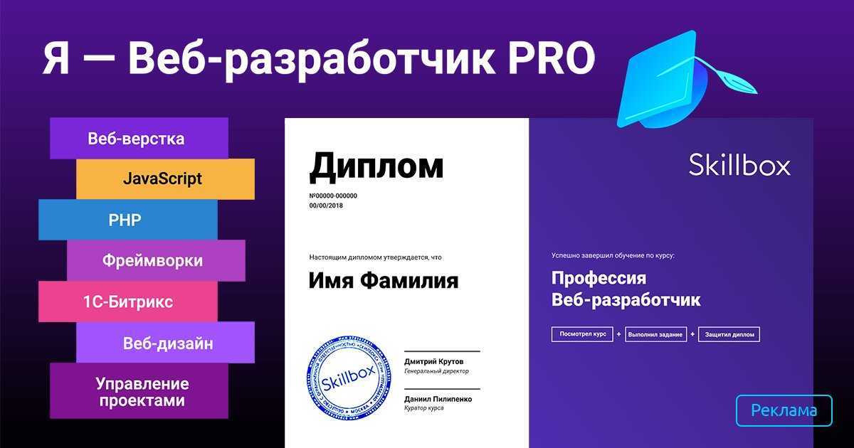 События 1998 года