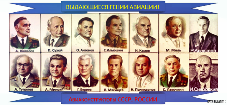 Николай николаевич поликарпов