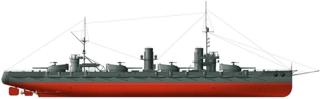 Загадочная гибель линкора «императрица мария» — shipshub