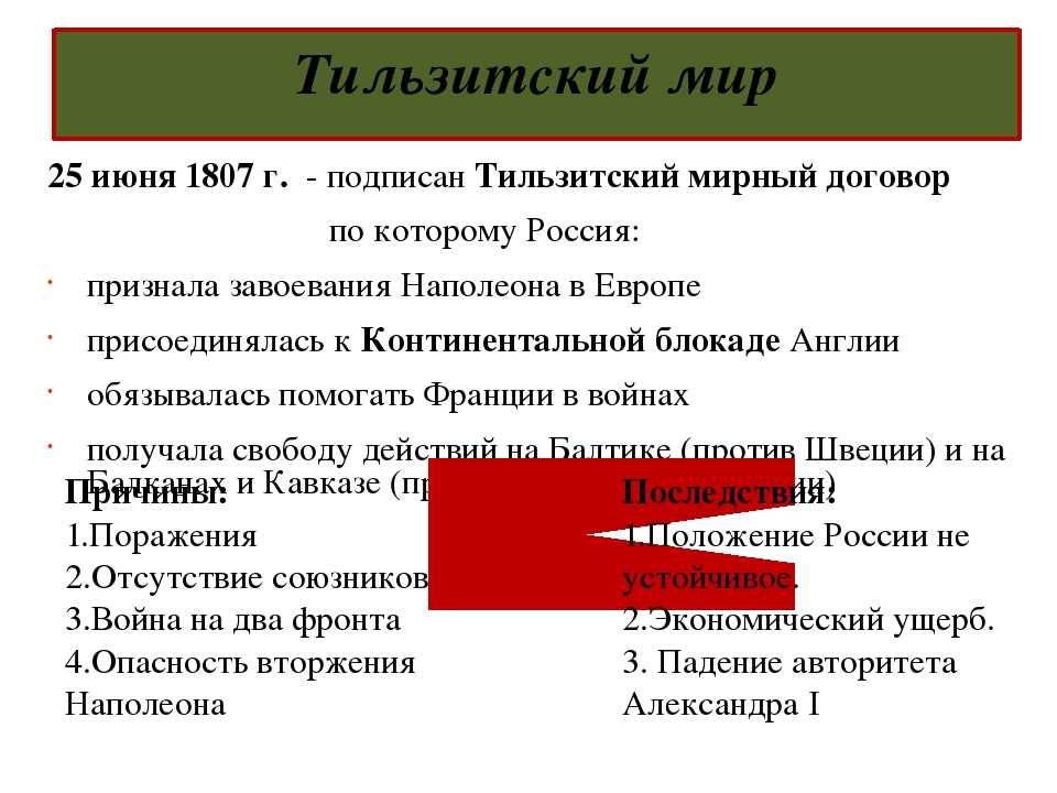 Как александр i и наполеон заключили союз, а потом поссорились - новости по истории россии