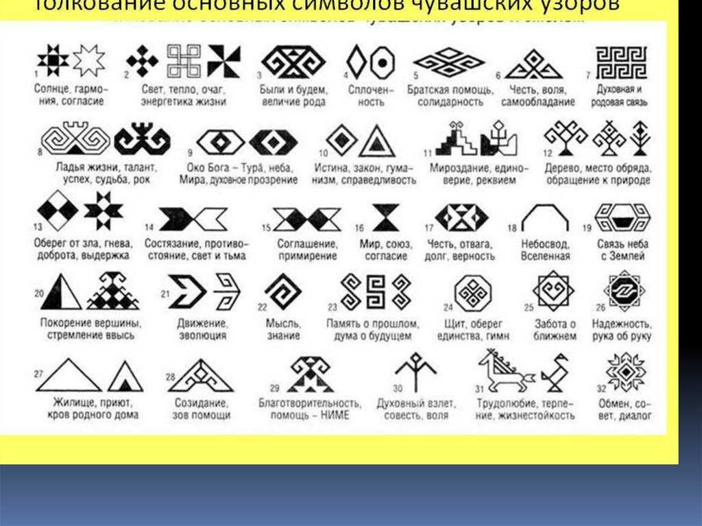 Сообщение о белом доме в вашингтоне. дом, в котором живет президент