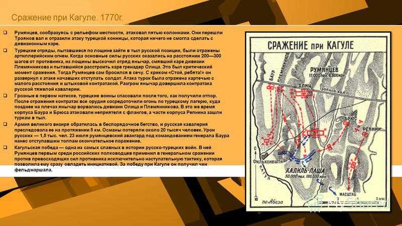 Орден святого георгия: русские победы и первые кавалеры