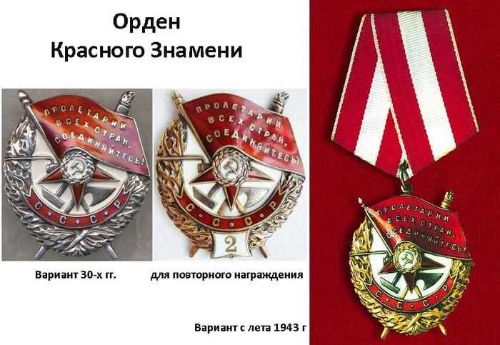 Красного знамени (орден) - ордена - награды - каталог статей - вся русь