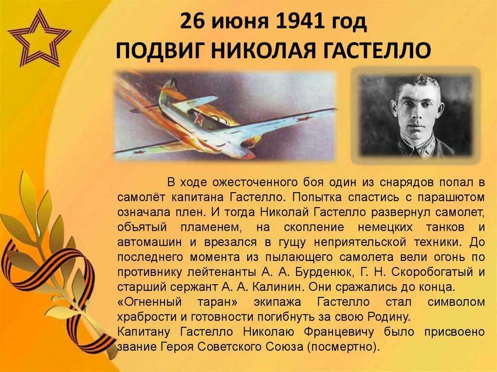 Николай гастелло: история огненного подвига | победа рф | новость от 26.06.2023