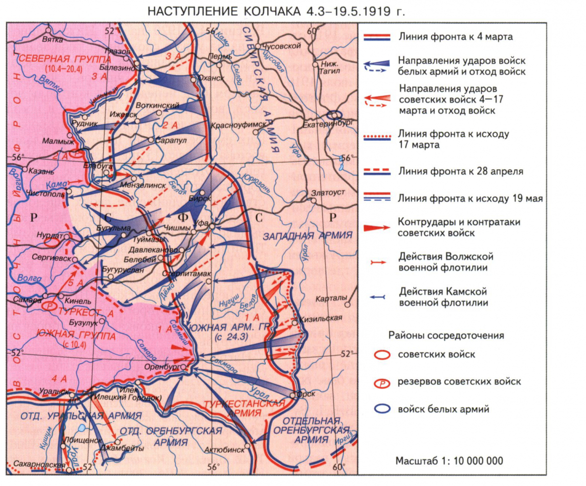 Верховный правитель россии