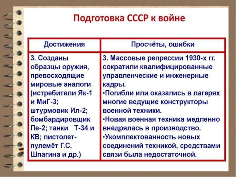 Какова была политика советского руководства по отношению к германии накануне ее вторжения в ссср - большая энциклопедия инструкций и руководств