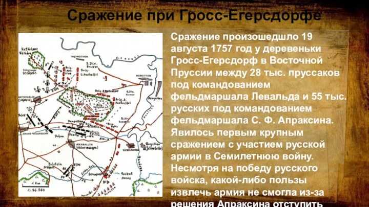 Грос-егерсдорфское сражение