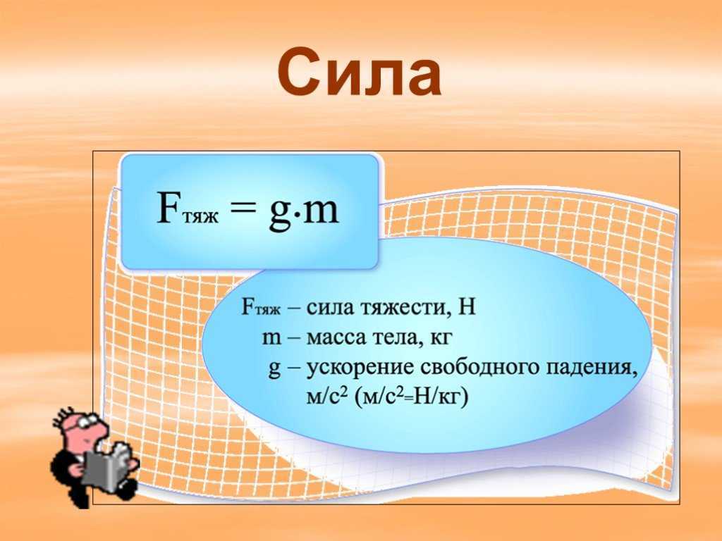 Ответы тест по истории великой отечественной войны 1 декабря 2023