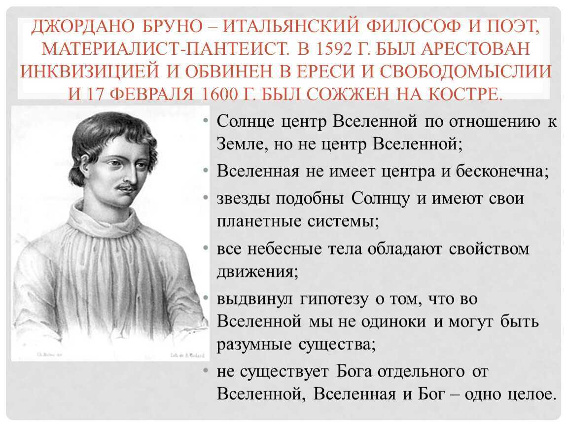 Джордано бруно. краткая биография