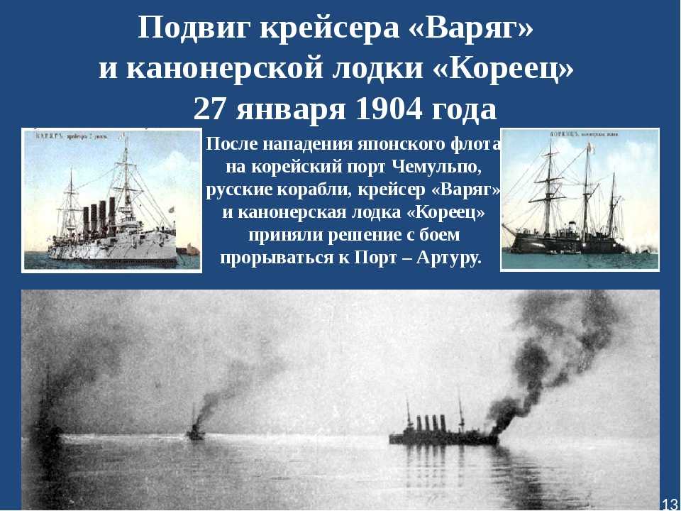 Крейсер «варяг»: подвиг на века | события в истории россии и мира, важные вехи в истории, личности в истории, мировая и российская история в интернет-издании «вестник»
