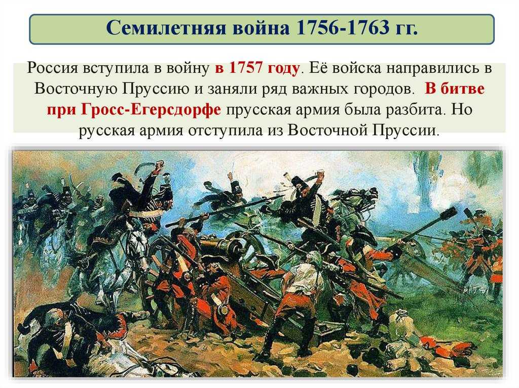 Сражение при гросс-егерсдорфе (30 августа 1757 года)