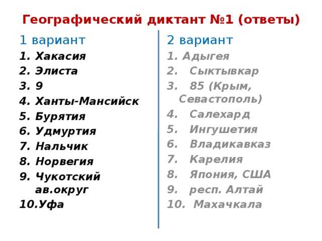 Знаменитые первооткрыватели и путешественники россии — русский эксперт