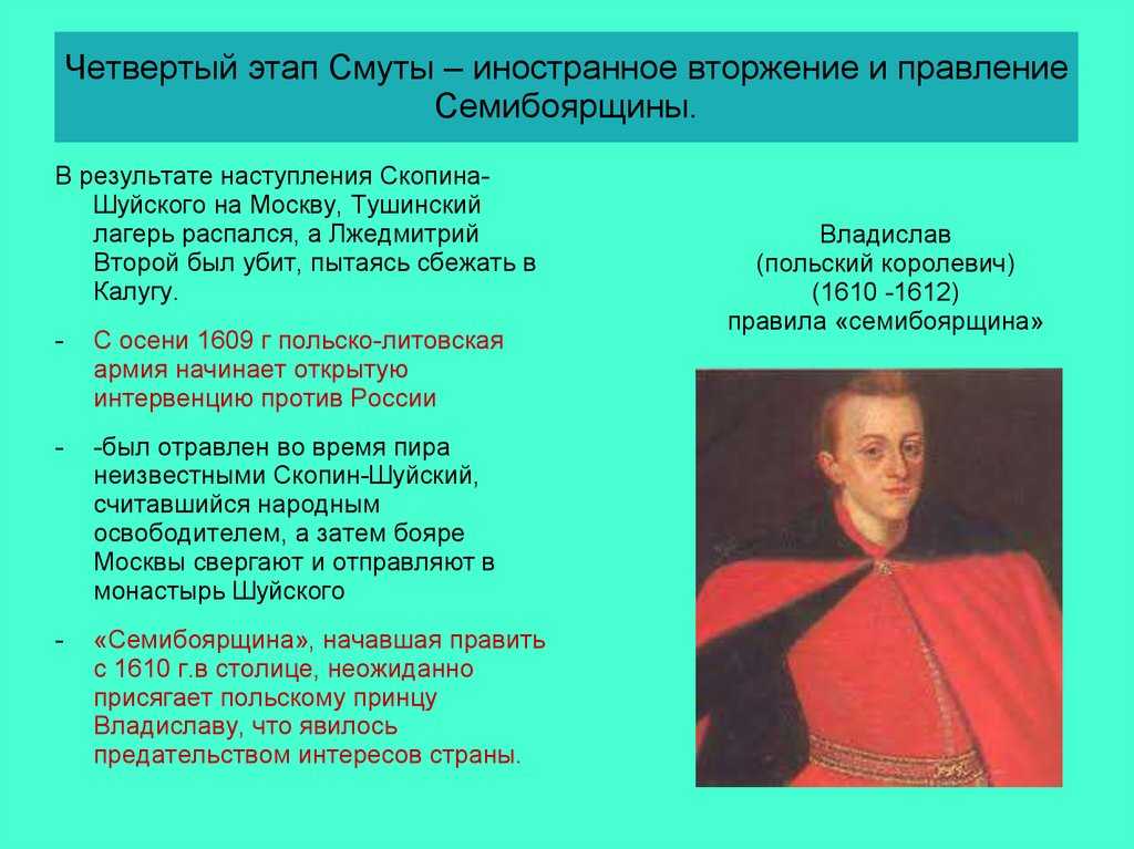 § 13. междуцарствие (1610-1613) - уроки истории 2.1