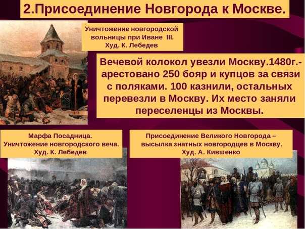 Достопримечательности великого новгорода: описание, фото