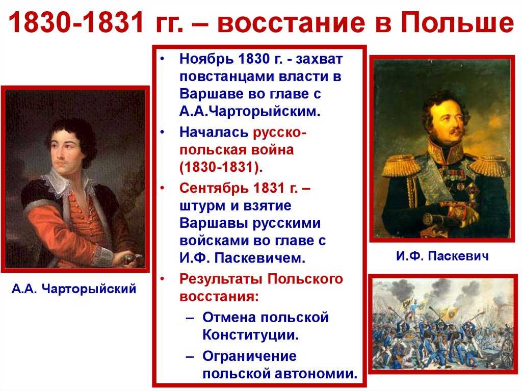 Польское восстание 1830 – 1831. причины, события, итоги, участники, таблица, суть кратко.