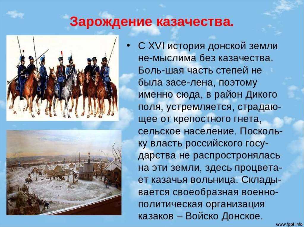 Азовская крепость, азов. первый азовский поход