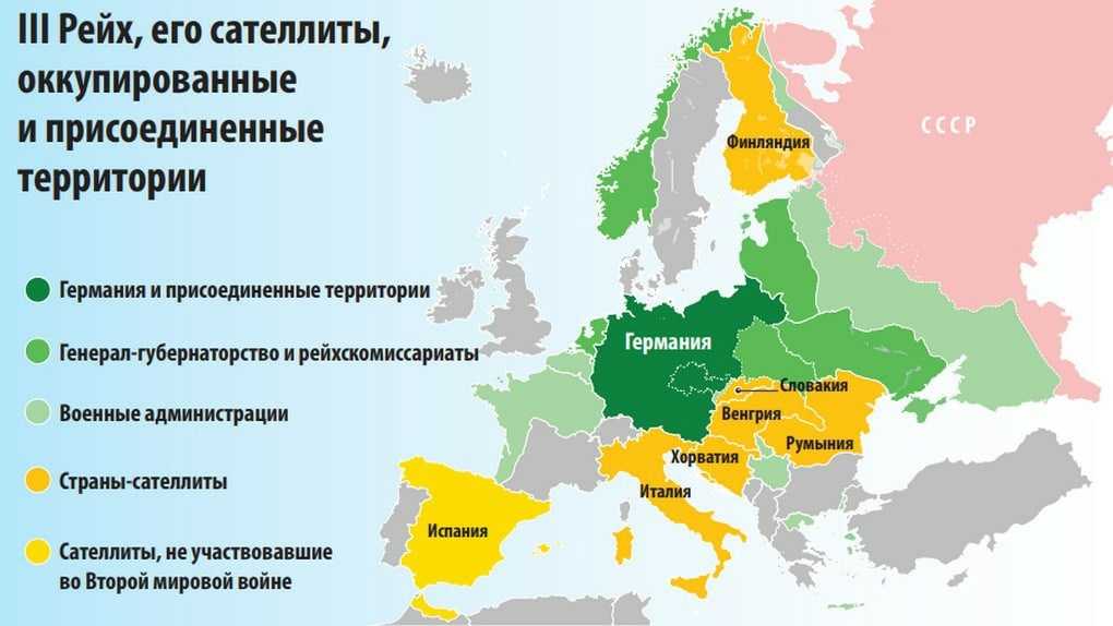 Какое оружие механизированной войны было впервые введено во второй мировой войне?