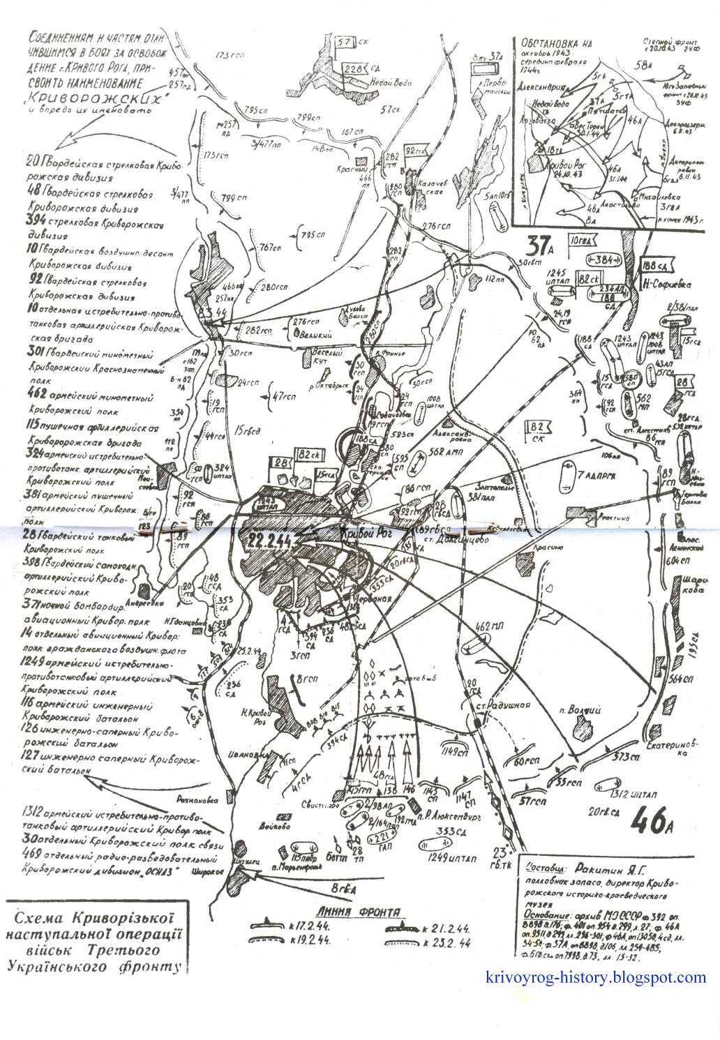 Никопольско-криворожская наступательная операция — циклопедия