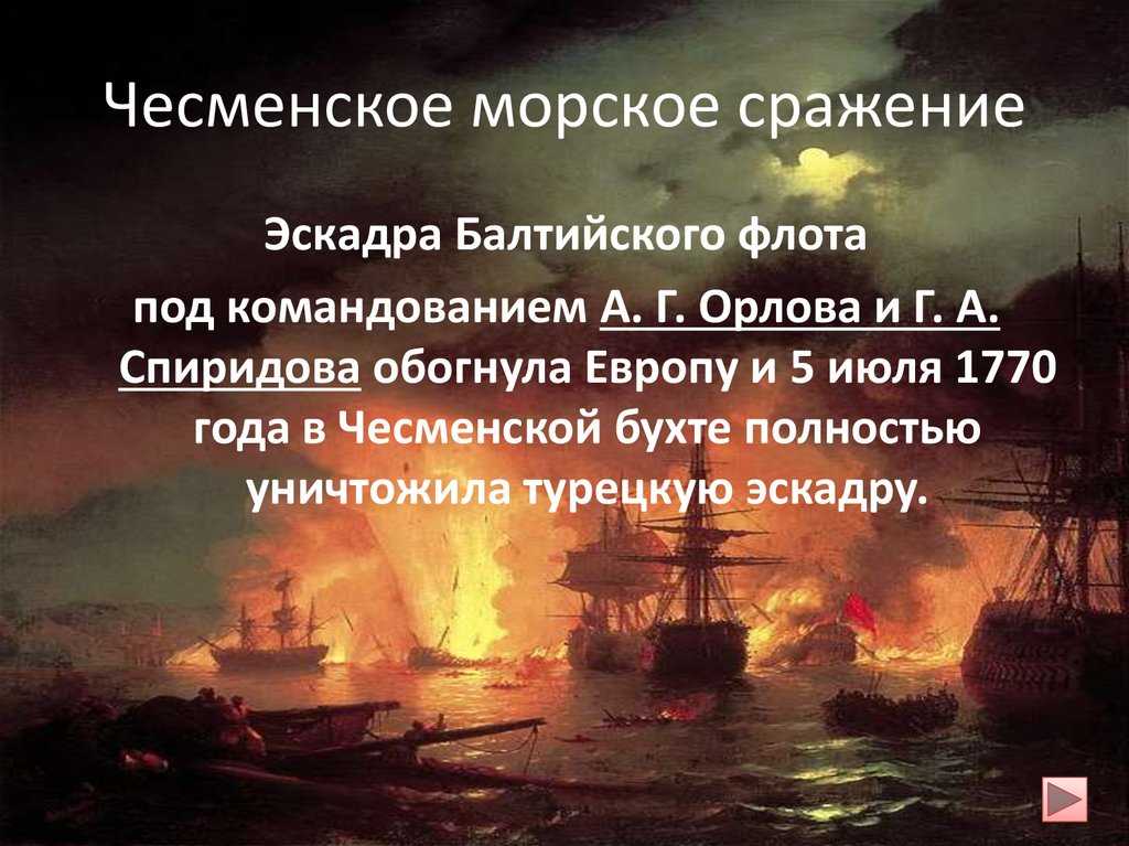 Григорий орлов