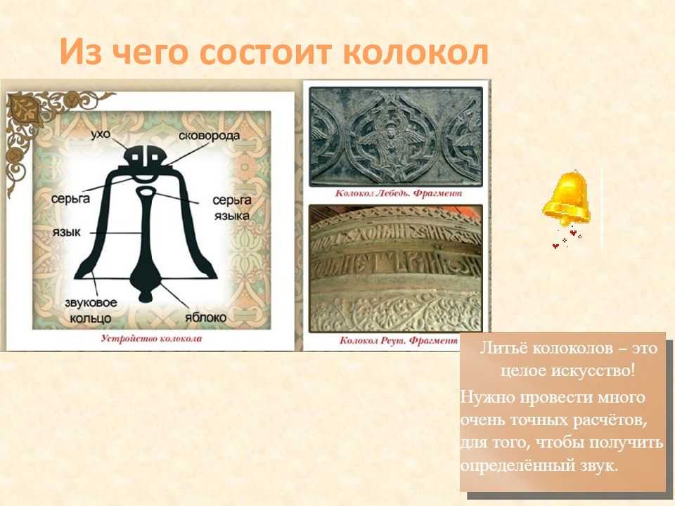 Собрание :: алексеевские перезвоны в небе над камой. о фестивале колокольного звона, колоколах и звонарях