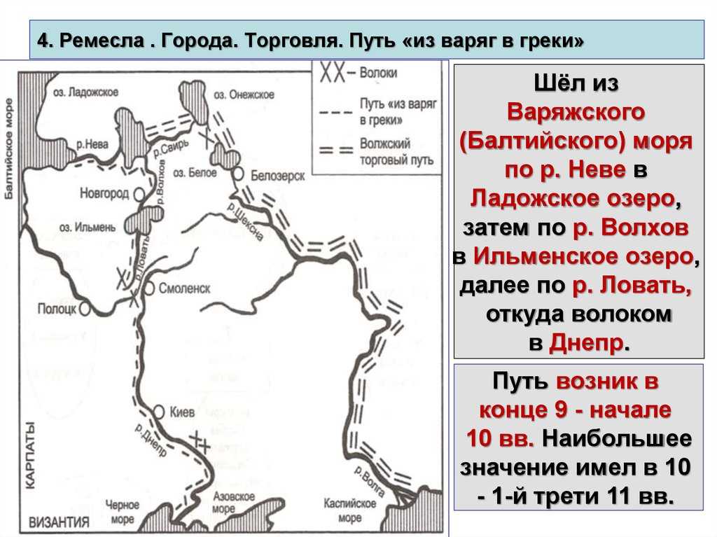 Карман россии. 10 интересных фактов о нижегородской ярмарке - лента новостей нижнего новгорода