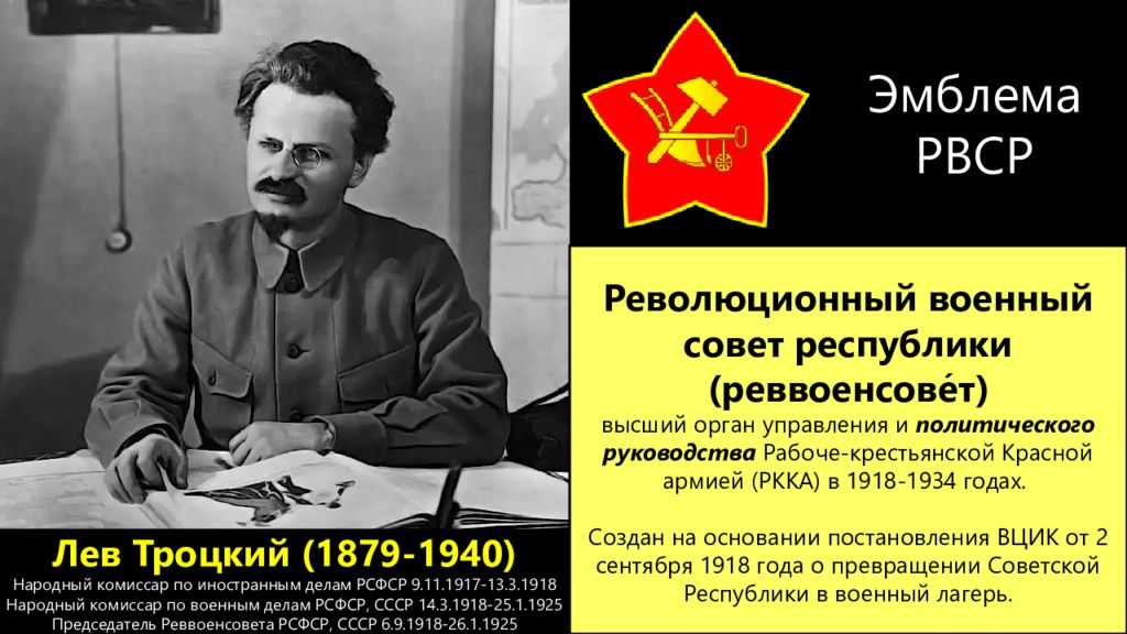 Комиссары победы